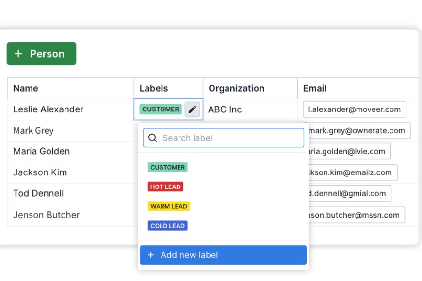 Pipedrive  – AI-Powered CRM for Faster Sales