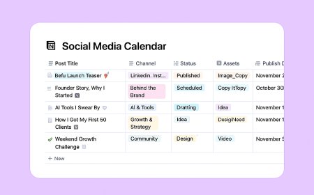 You Don’t Need Expensive Social Media Tools — Here’s How Founders Run Their Content Smoothly with Notion