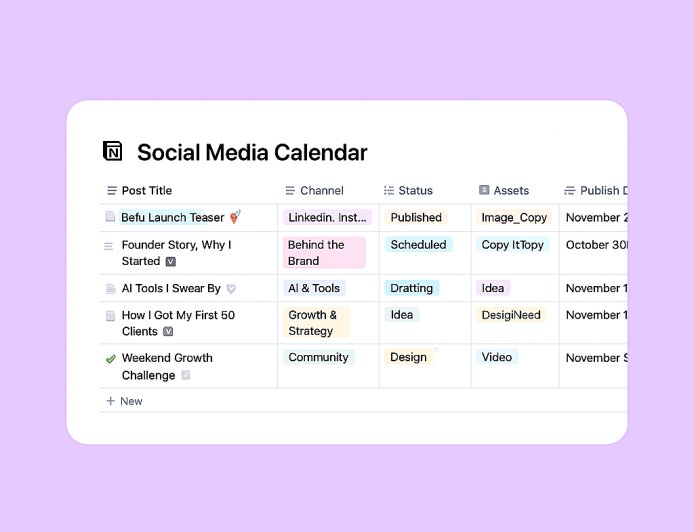 You Don’t Need Expensive Social Media Tools — Here’s How Founders Run Their Content Smoothly with Notion