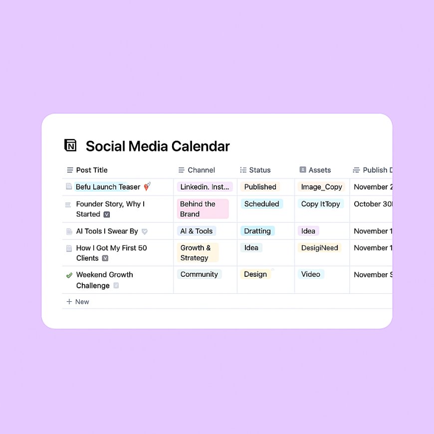 You Don’t Need Expensive Social Media Tools — Here’s How Founders Run Their Content Smoothly with Notion